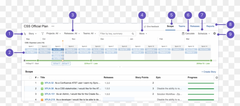 Jira My Timeline View Clipart