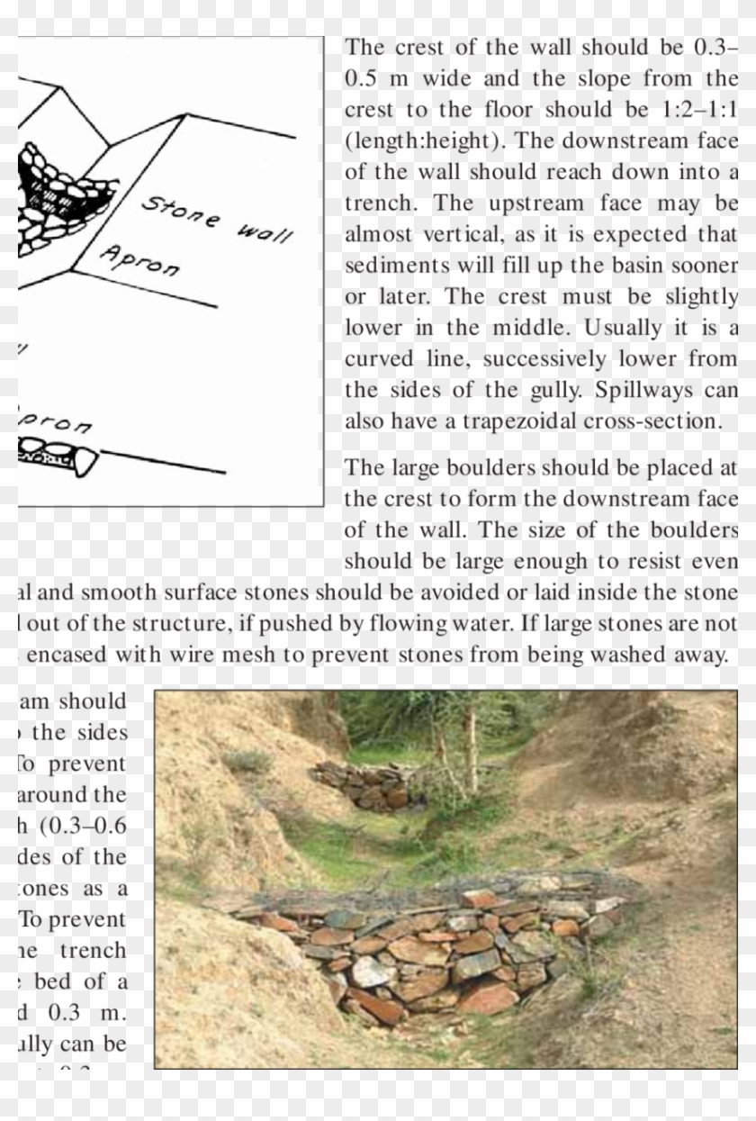 Stone Wall Check-dam - Snake Clipart #102724