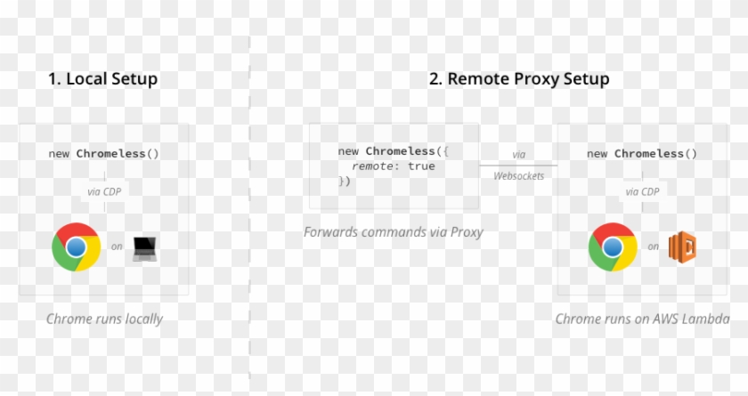 Chromeless Clipart #103048