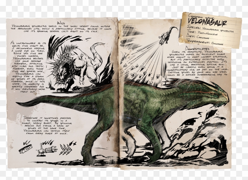 Dino Dossier - Velonasaur - Ark Velonasaur Dossier Clipart #104331