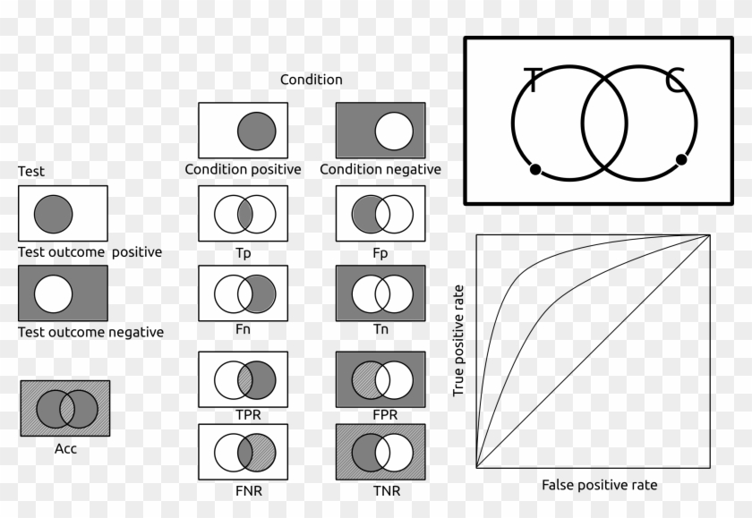 Here Is An Example - Circle Clipart #106170