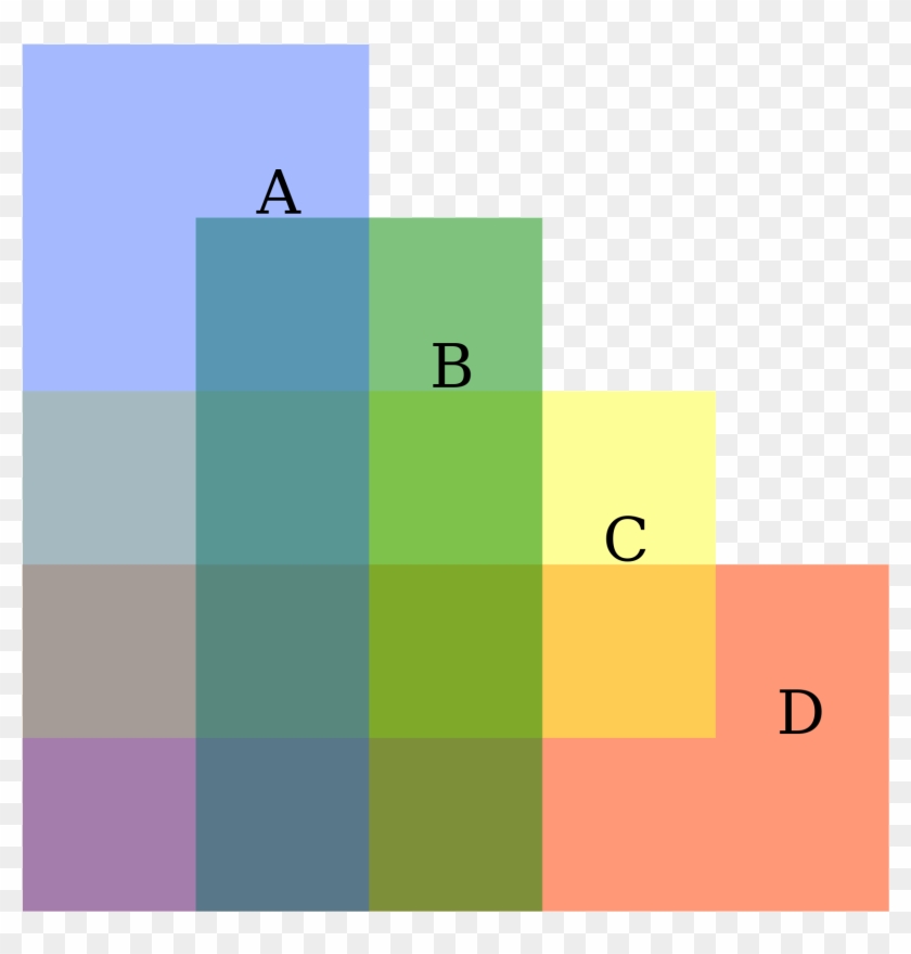 New Svg Image - Venn Diagram 4 Sets Rectangles Clipart