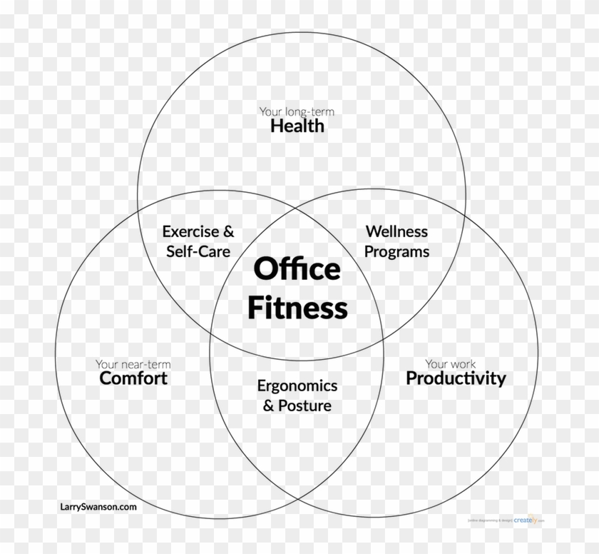 Fitness Diagram Clipart