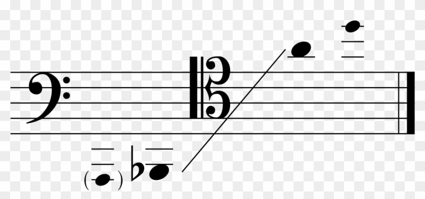 Sharps And Flats On Bass Clef , Png Download - Alto Clef Clipart #106858