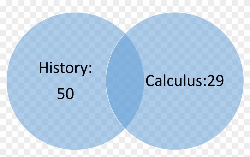 Picture1 - History Icon Clipart