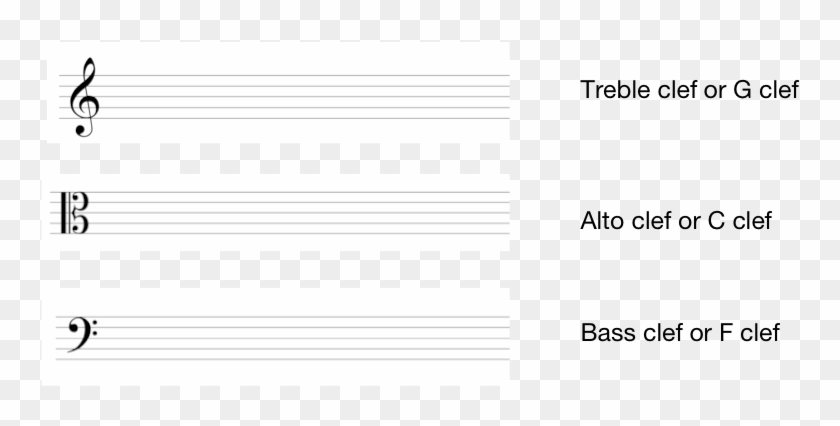 The Treble Clef Is Also Called The G Clef Because Its - Black-and-white Clipart