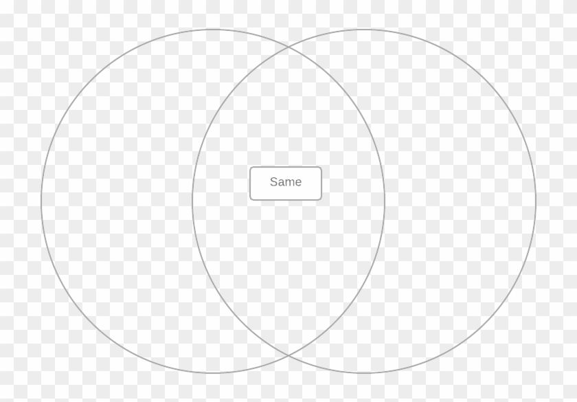 2 Set Venn Diagram - Circle Clipart #108008