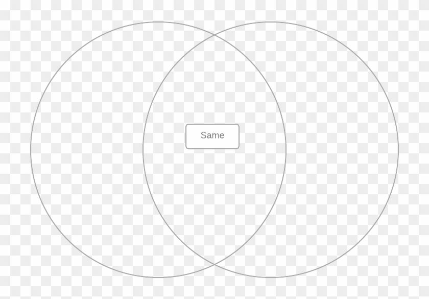 2 Set Venn Diagram - Circle Clipart