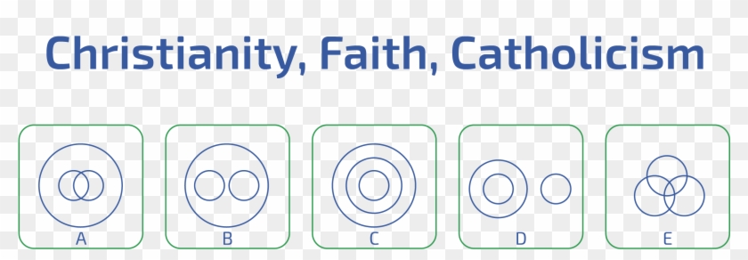 Free Logical Practice Tests Assessment Training Com - Circle Clipart