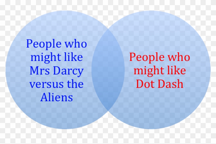 This - Everything They Do Is Offensive Clipart #108171