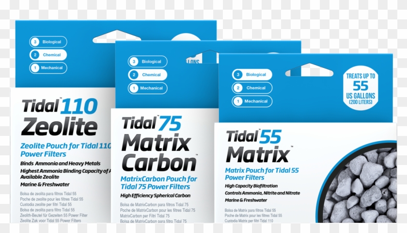 View Tidal Accessories - Poster Clipart