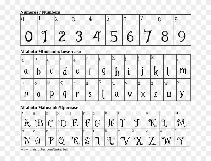 Font Details Tinkerbell - Fonte De Letras Signatura Clipart