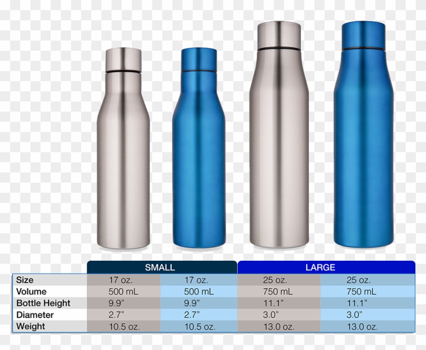 1000 X 785 5 - Reusable Water Bottle .png Clipart