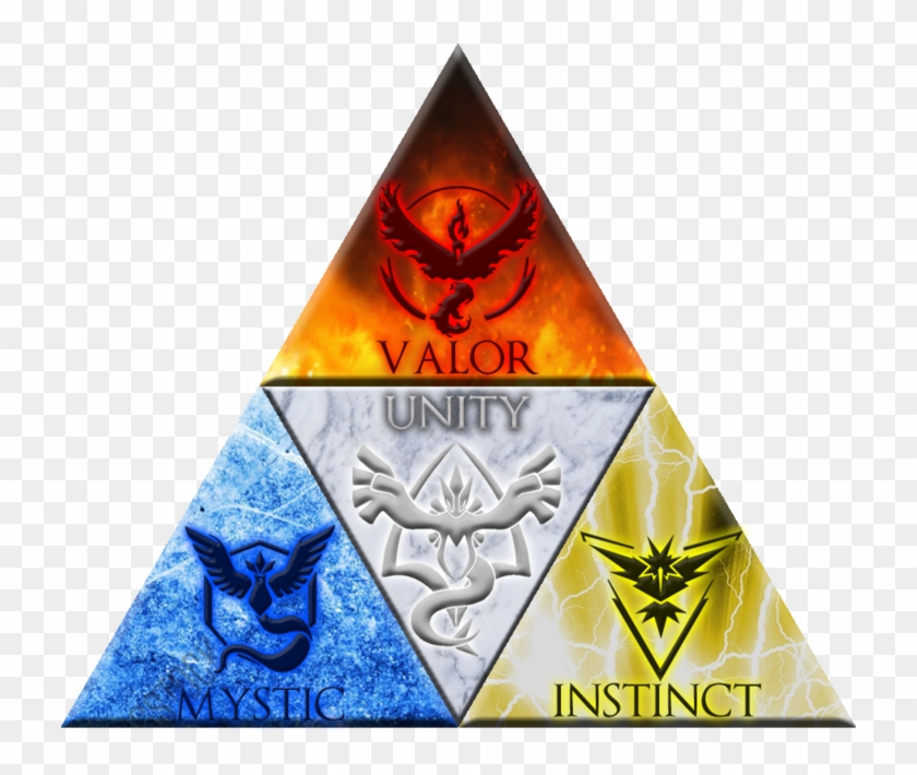 Pokemon Go Triforce Clipart #1005054
