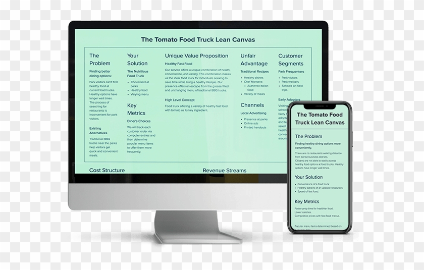 Small Business Lean Canvas Example - Business Model Canvas Clipart #1005408