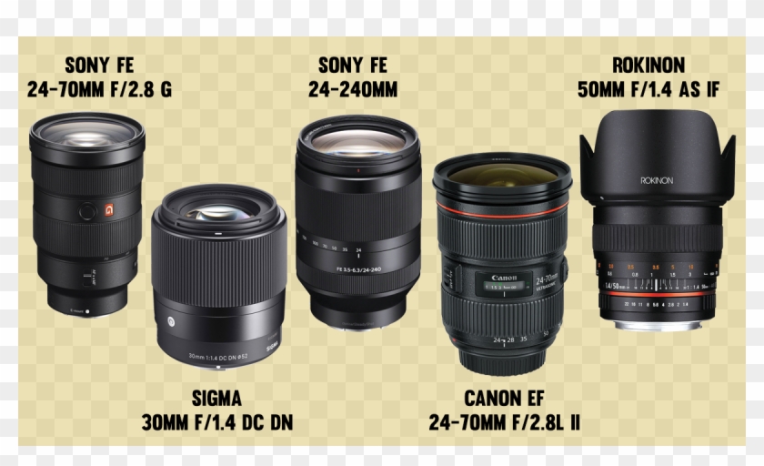 Lenses - F 2.8 L Ii Usm Clipart