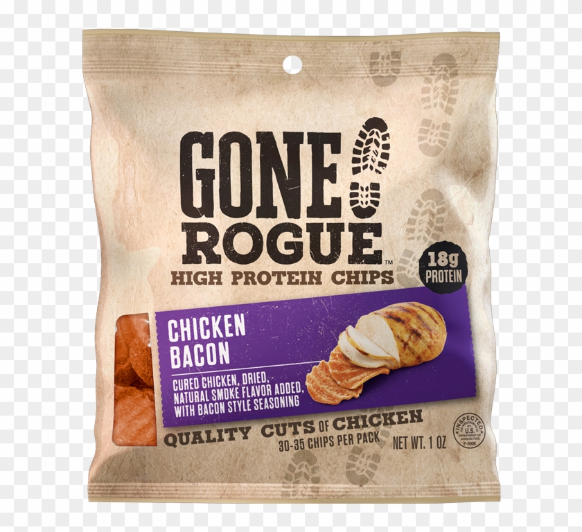 Low-carbohydrate Diet Clipart #1007043