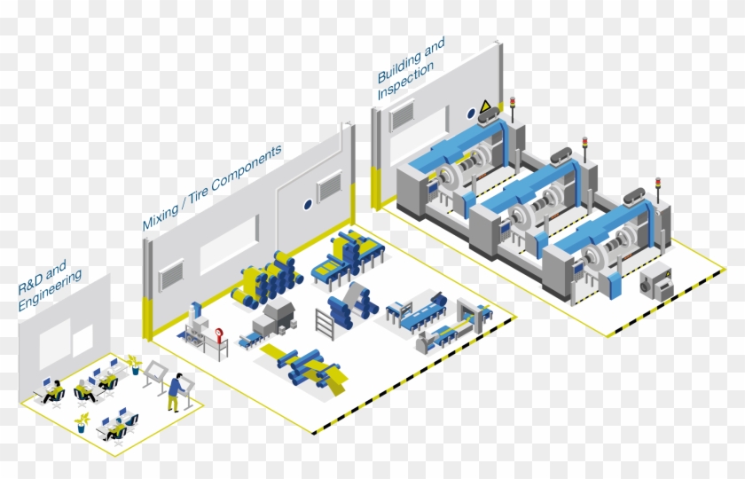 Our Solutions For Tire Building Industry - Floor Plan Clipart #1007702