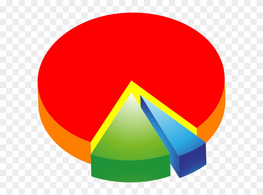 Pie Table Clipart - Graph And Charts Clipart - Png Download