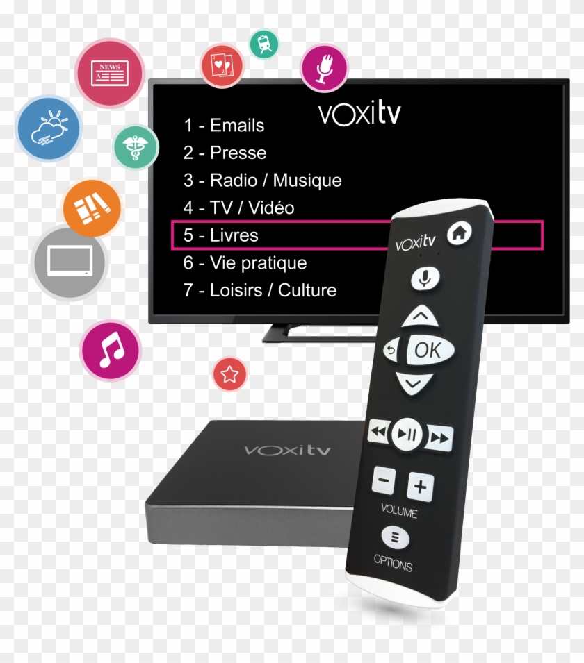 Voxitv Hd - Television Clipart #1010634