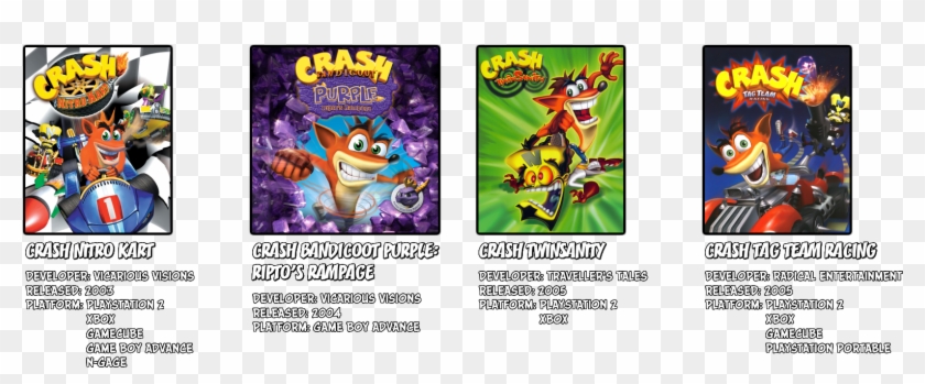 In Most Games, Crash Must Defeat Cortex And Foil His - Crash Tag Team Racing Clipart #1011671