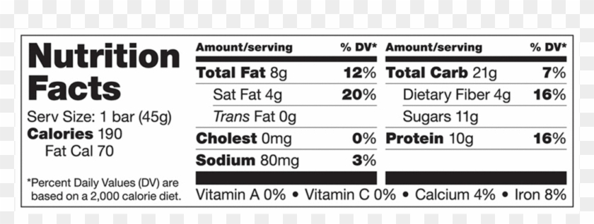 Nutrition Facts Clipart #1014558