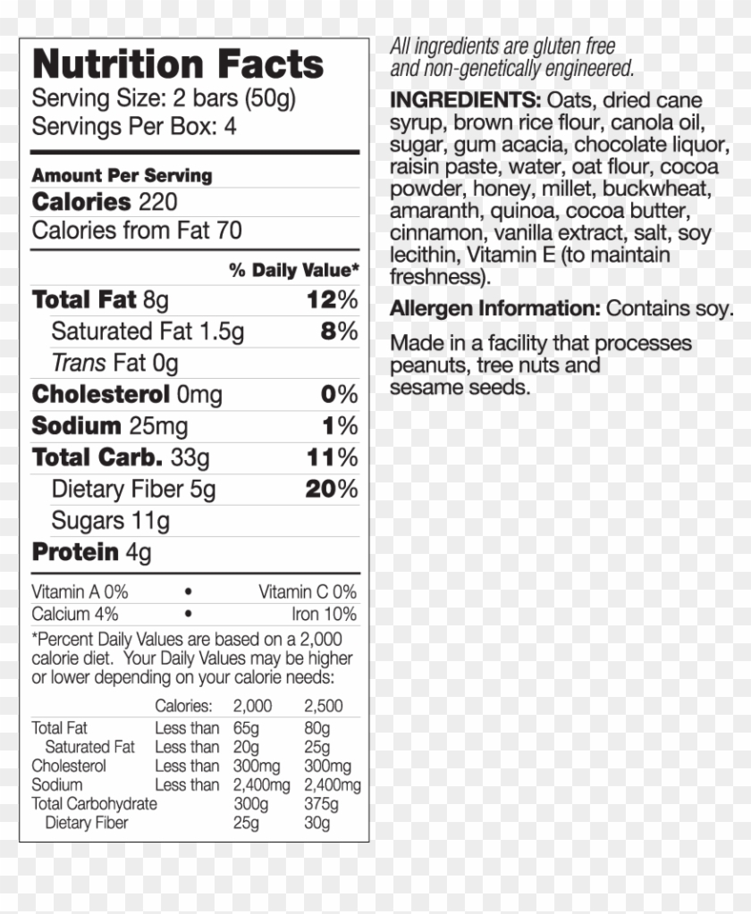 Kind Breakfast Bars 4 Ct, Dark Chocolate Cocoa, Gluten - Uv Blue Nutrition Facts Clipart