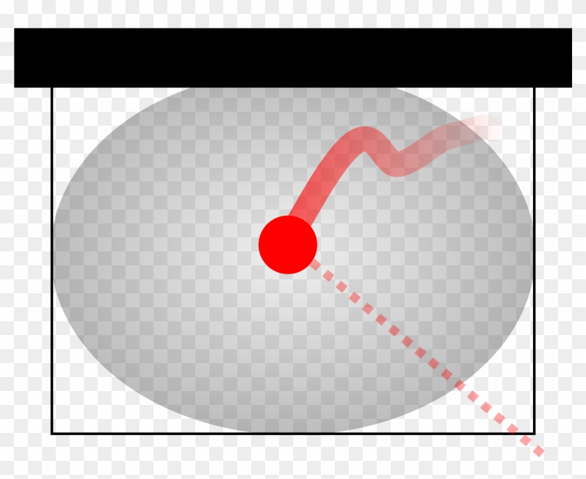 This Free Icons Png Design Of Laser Pointer On Screen Clipart #1015462