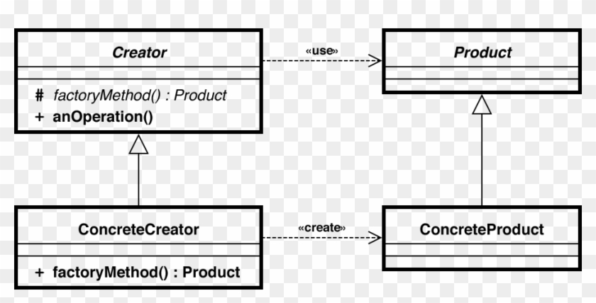 Enter Image Description Here - Crop Production Services Clipart #1018506