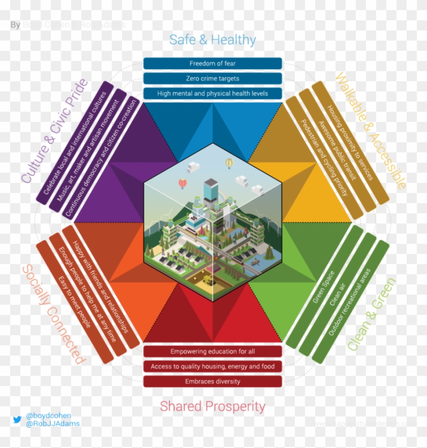 Happy Citizen Hexagon - Plantilla De La Caja De Los Miraculous Clipart #1020494