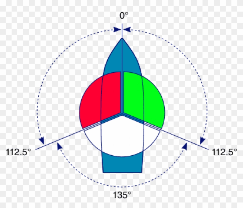 Free Png Download Lights And Shapes Of Vessels Png - Lights And Shape Of The Vessel Clipart