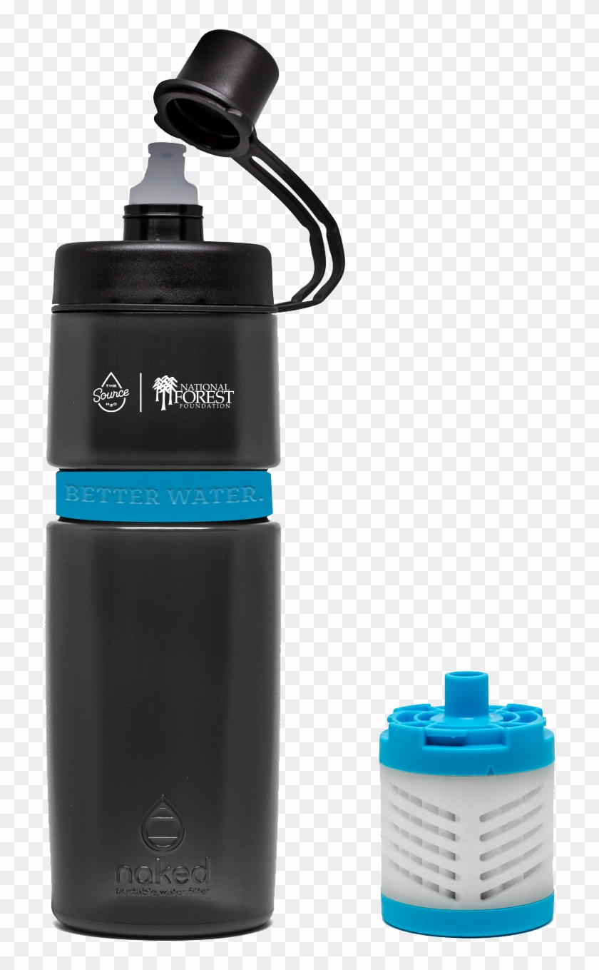 Naked Water Bottle - Water Bottle Clipart