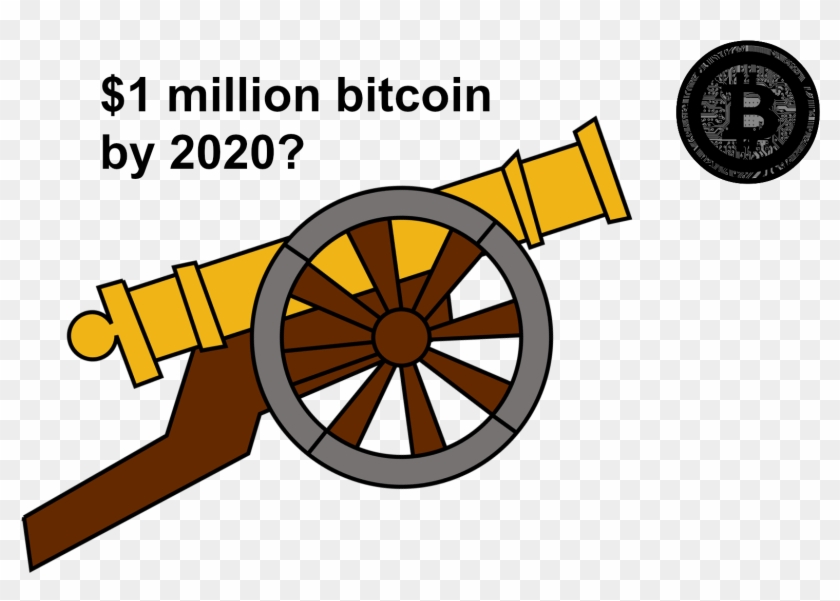 Altucher And Bogart Predict $1 Million By - Cannon Clipart #1028504