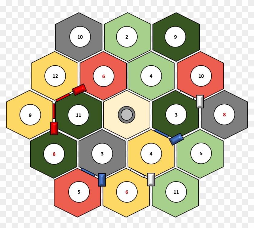 In The Above, Imagine You Are The Red Player - Circle Clipart