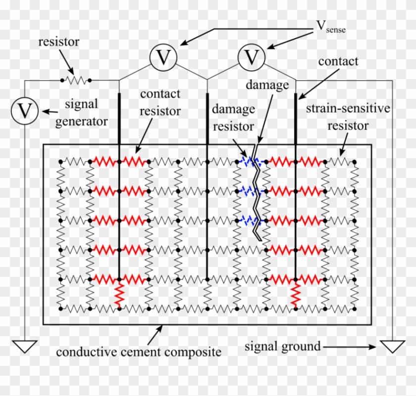 Ground Crack Png Transparent - Resistor Mesh Clipart