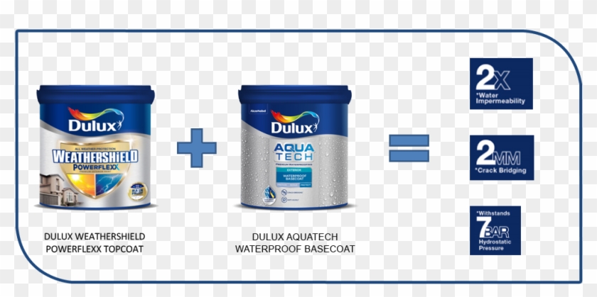 06 - Food Clipart #1030089