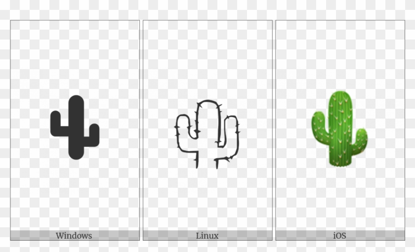 Cactus On Various Operating Systems - Prickly Pear Clipart #1031069