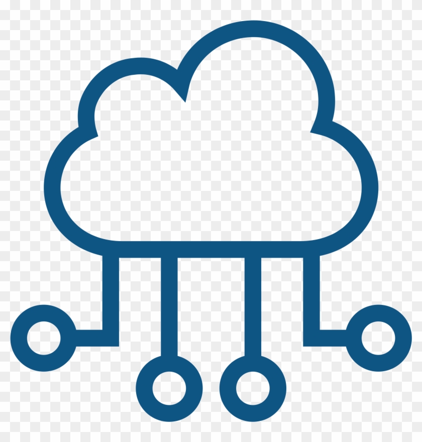 Reltio Cloud - Data Cloud Png Clipart
