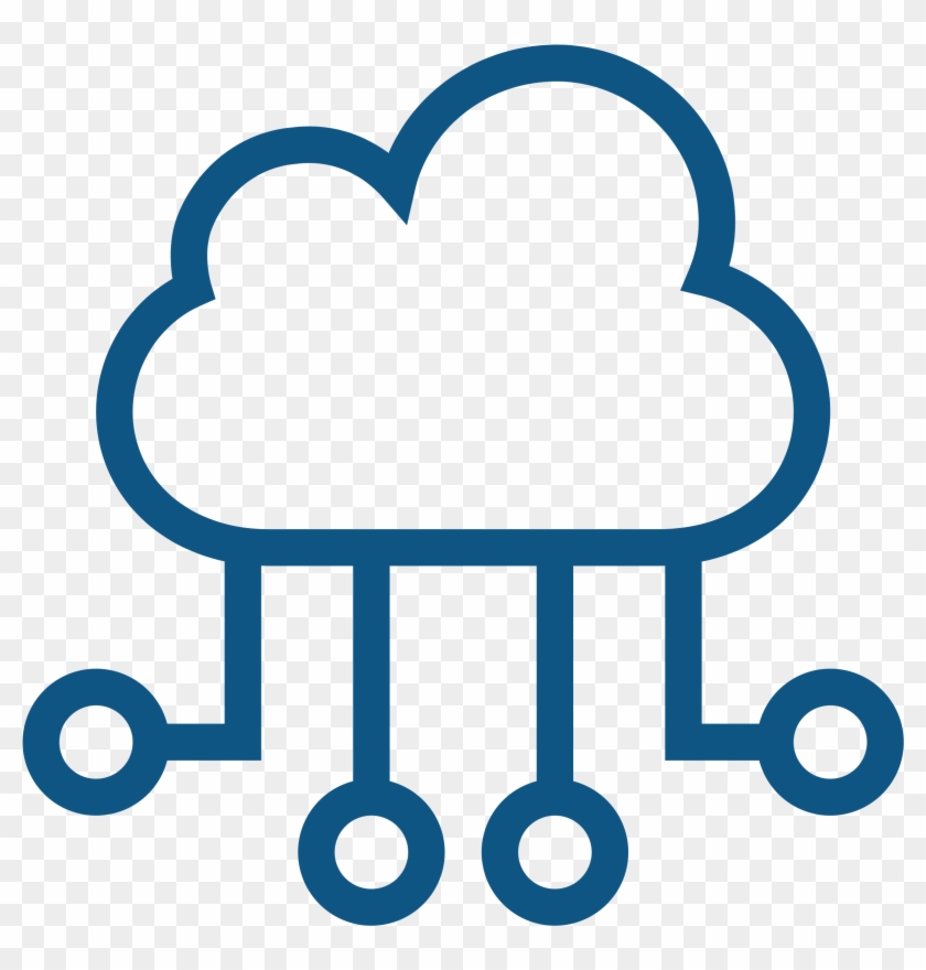 Reltio Cloud - Data Cloud Png Clipart #1039162