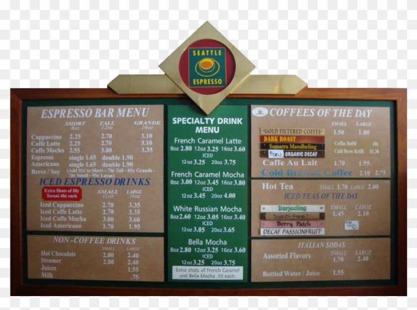 Signage , Png Download Clipart