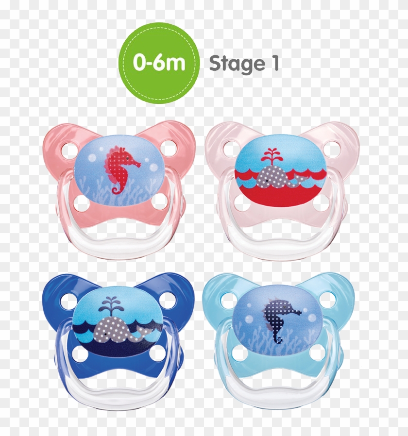 Pacifier Clips - Pacifier - Png Download