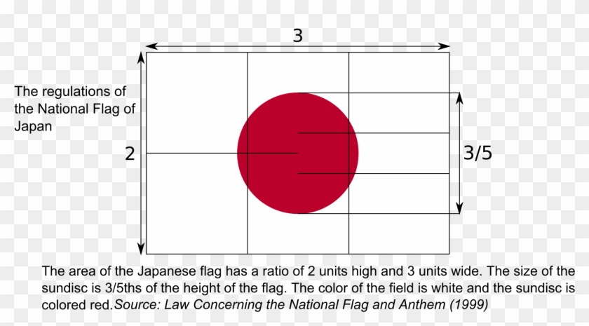 Open - Japanese Flag Clipart #1047259