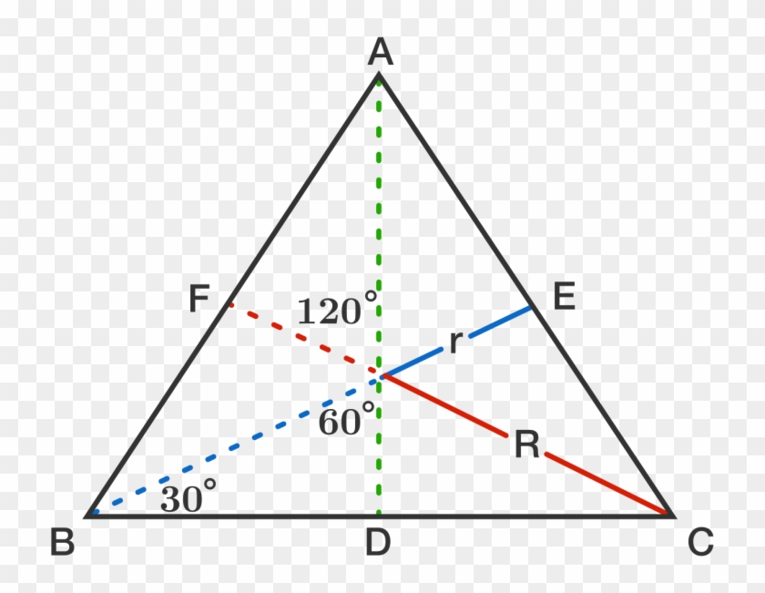 Equilateral Triangle Identification, Area And Much - Equilateral Triangle Clipart