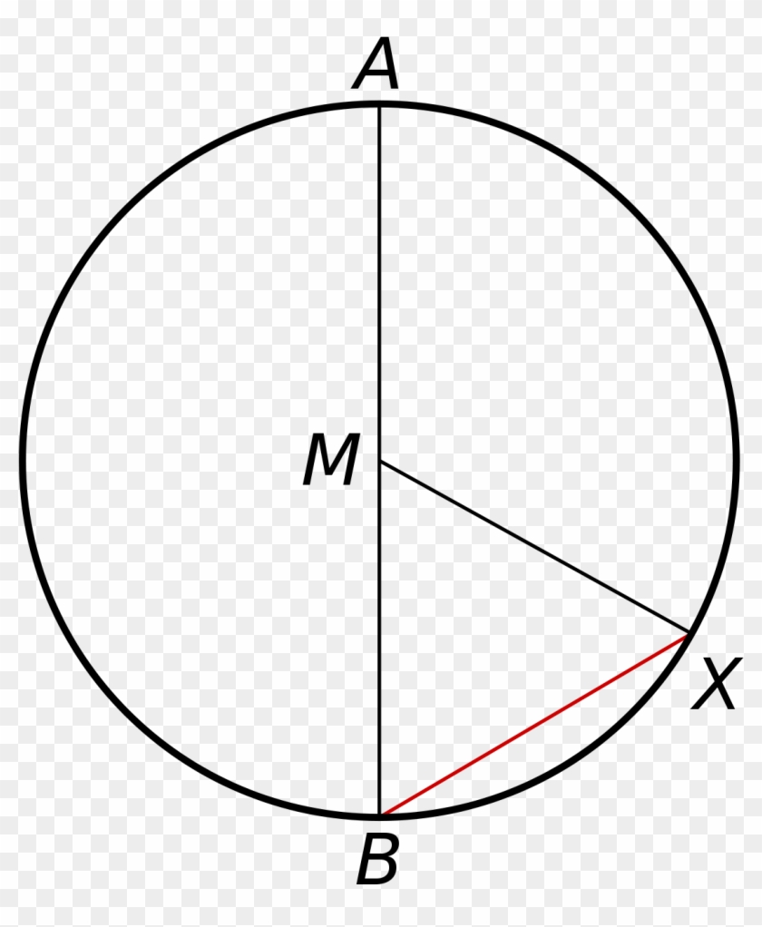 Chord - Circle Clipart
