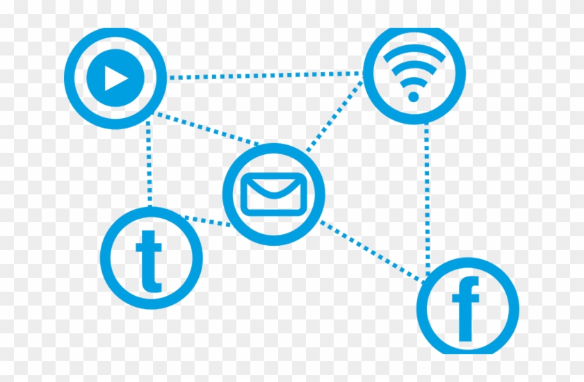Blog Ida Chile - Social Media Clipart