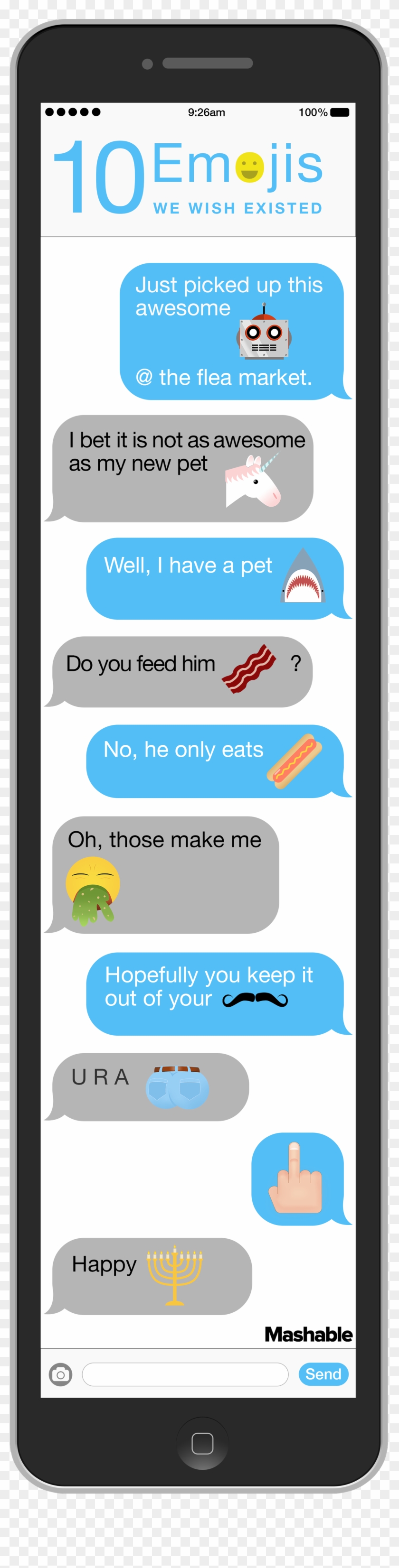 Emoji We Wish Existed Clipart #1059801