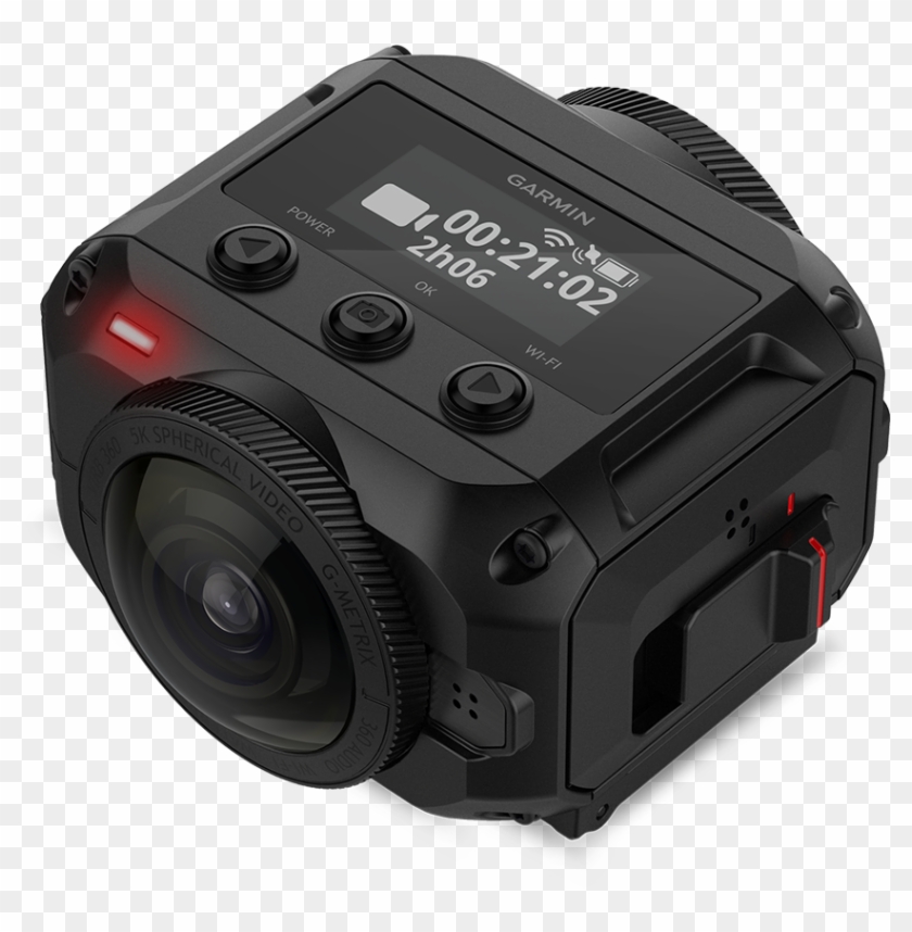 Key Features - Camara Garmin 360 Clipart