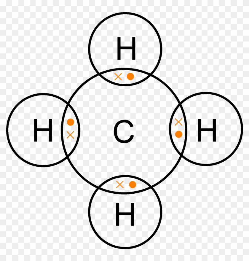 Methane 2d Dot Cross - Ammonia Covalent Bond Clipart