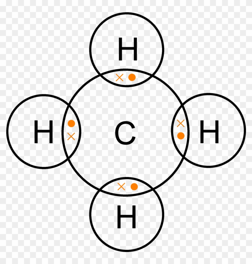 Methane 2d Dot Cross - Ammonia Covalent Bond Clipart #1061781