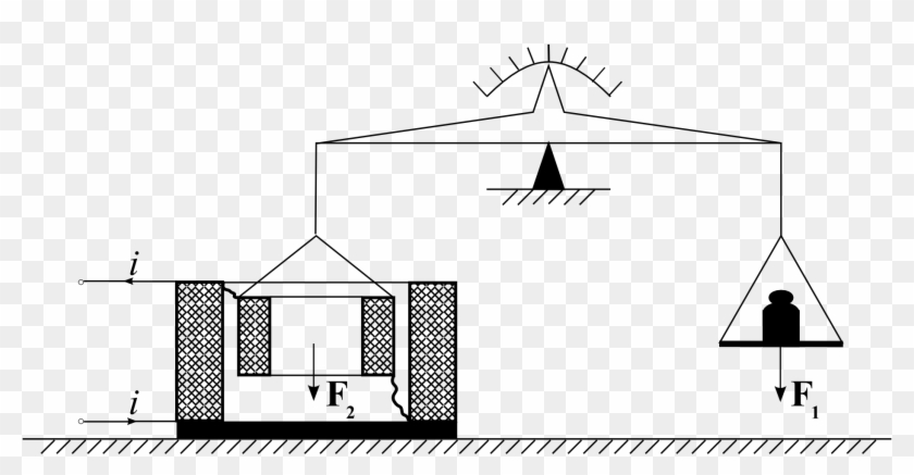 Current Scales - Ампер Весы Clipart #1063998